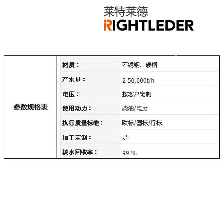 船用反滲透海水淡化設備參數(shù)